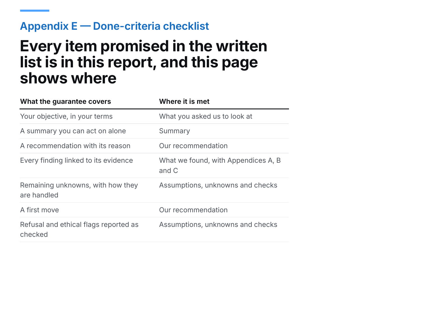 A checklist mapping each item promised in the written list to the page of the report that meets it. (PDF page 14.)